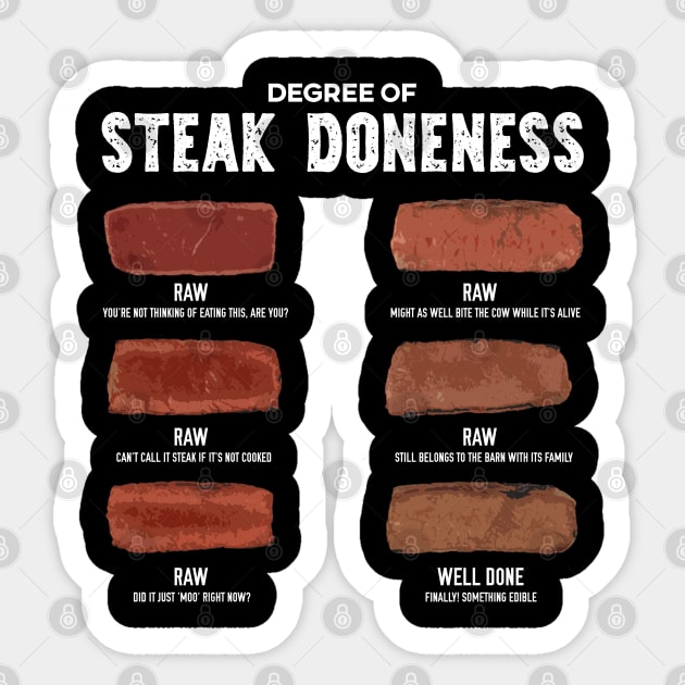 Degree of Steak Doneness Sticker by giovanniiiii